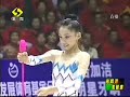 Qian Yujia Clubs Qian Yujia Clubs