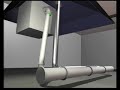 PPs Duct - Fire Test Failure -