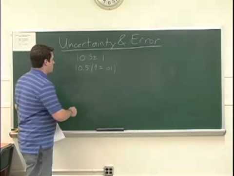 how to calculate uncertainty in physics