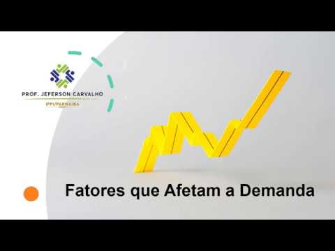 Fatores que afetam a demanda