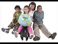 ADHD SYMPTOMS-ADHD Help Video #2