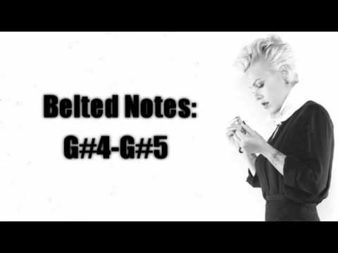 Vocal Range and Profile: P!nk