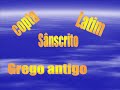 Estrangeirismo - EAD Estrangeirismo - EAD