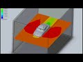 wind tunnel test on a CAR using Solidworks, Alias Design Studio, Flowworks