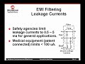 Advanced SMPS Topics: EMI Filtering Advanced SMPS Topics: EMI Filtering