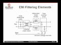 Advanced SMPS Topics: EMI Filtering