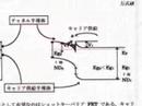V03 Carrier Effects in RF Semiconductor