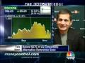 Sudarshan Sukhani's top 4 picks for trade today