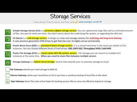 CLF-C01 — Storage Services