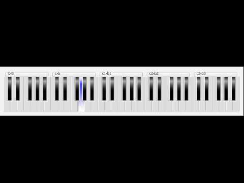 Belanova - Toma mi mano (piano)
