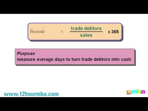 how to control working capital