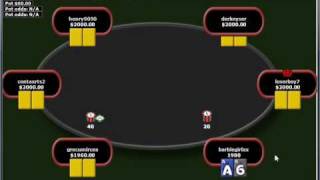 How To Win At Online Poker in Calgary В» Easy to play and win