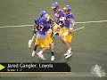Loyola HS vs. Boys\ Loyola HS vs. Boys\