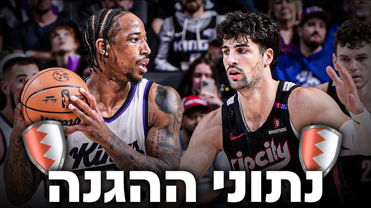 לראשונה בישראל – גישה לנתוני הגנה מתקדמים!