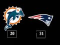 NFL 2009 Week 9 Predictions