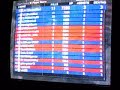 Resistance 2 Game