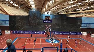 Resumen2019-10-20