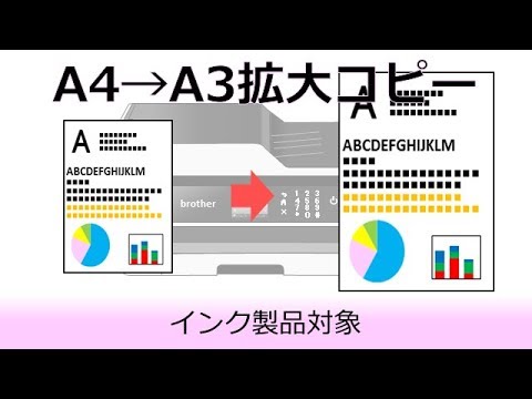 A4→A3拡大コピー