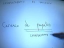 Lengua Analisis Sintactico Complemento de regimen o suplemento