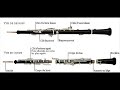 Hautbois/Oboe