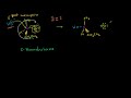 Sn2 Stereochemistry Video Tutorial
