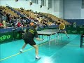 BEM 2008 Finale - 2. Satz - Borchardt-Kath
