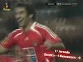 Benfica Bwin Goals Season 06/07 Part 1