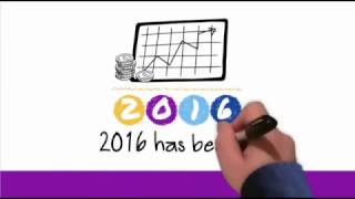 Have You Started 2016 Year-End Tax Planning?