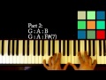How To Play "Gangnam Style" Piano Tutorial (PSY)