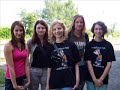 videjko 9.C