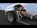 Gulfbmw-X6 hybird This is the new technology from BMW shows 2 engines under the hood one is combustion engine and the other is an electric generator. Both work to gather to achieve high performance and less fuel
