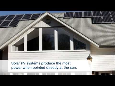 how to test a solar pv system