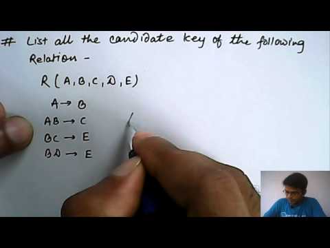 how to define candidate key in sql