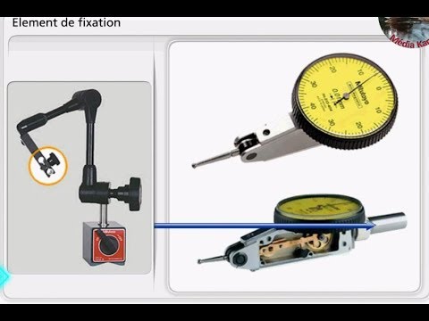 Image de prévisualisation YouTube