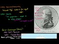 Haitian Revolution – Part 1 Video Tutorial