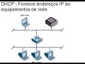 Tutorial - Básico de Redes para o Xbox360 Parte1 Tutorial - Básico de Redes para o Xbox360 Parte1