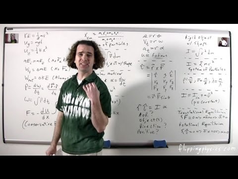 how to study for ap physics c exam