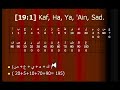 Quran: Breaking Secret Code of Sura 19:1