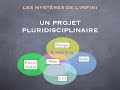 Atelier 2008