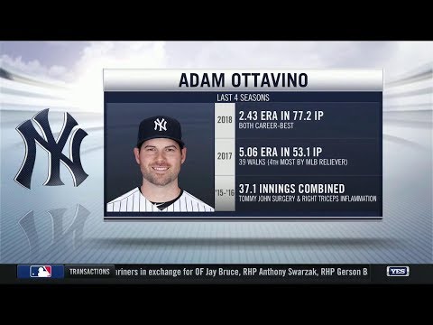 Video: Breaking down Adam Ottavino's reported deal with the Yankees