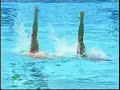 Gemma Mengual Andrea Fuentes  ESP  Brasil World Cup 2007