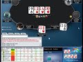 high blind aggression in poker tournaments high blind aggression in poker tournaments