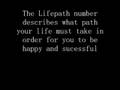 Introduction To Numerology