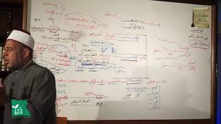 زبدة الإتقان | القرآن دستور الخالق لإصلاح الخلق 6