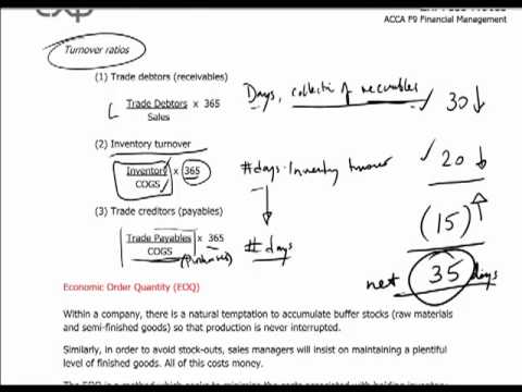how to calculate working capital