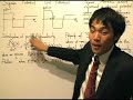 QM0.4: \"Square\" Potentials