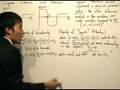 QM0.4: Square Potentials