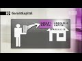 Garant Fakta Garant Fakta