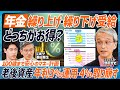 【資産を取り崩すルール】定額ではなく定率で／60代からお金を使いながら運用／年金受給は繰り上げor繰り下げ どっちが得？／100歳まで安心して使える仕組み【MONEY SKILL SET EXTRA】