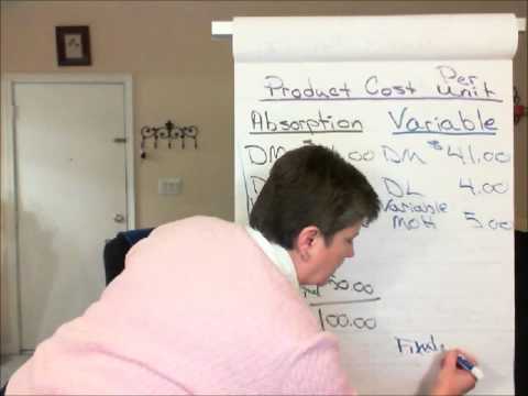 how to calculate variable cost